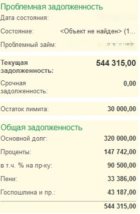 Когда срочно нужны деньги можно ли сдавать свой автомобиль в автоломбард или микрокредитную организацию? Чем отличается автоломбард от микрокредитной организации?